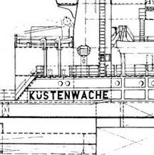 Voorbeeld: scheepsbouw  (fragment)